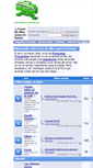 Mobile Screenshot of foros.ellosnuncaloharian.com
